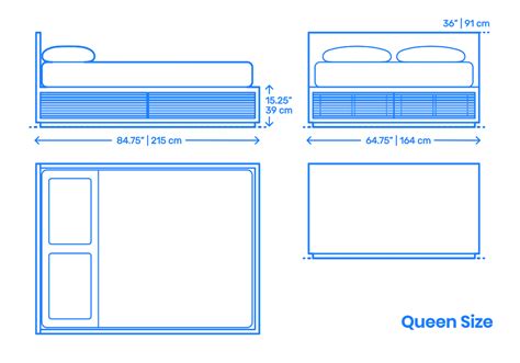 What Are The Dimensions Of A Queen Mattress - Size Comparison Guide Full Vs Queen Mattress ...