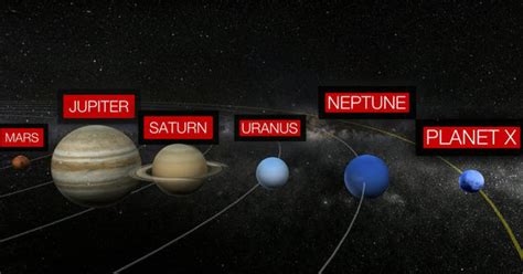 Scientists may have found "true" ninth planet - CBS News