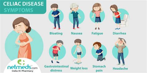 How To Treat Celiac Disease Symptoms - PELAJARAN