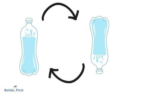 How To Water Bottle Flip? 5 Easy Steps