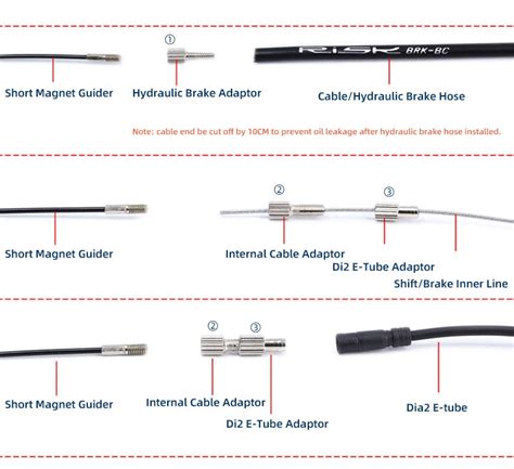 Cable Routing Guide Tool