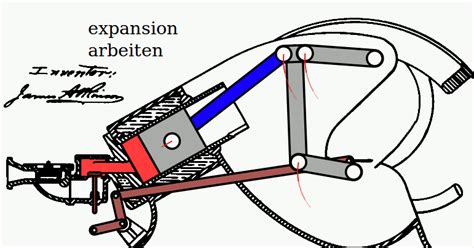 Atkinson & Miller Cycle ~ HAKAN RAILWAY SYSTEMS