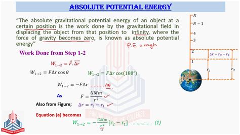 Potential Energy Formula