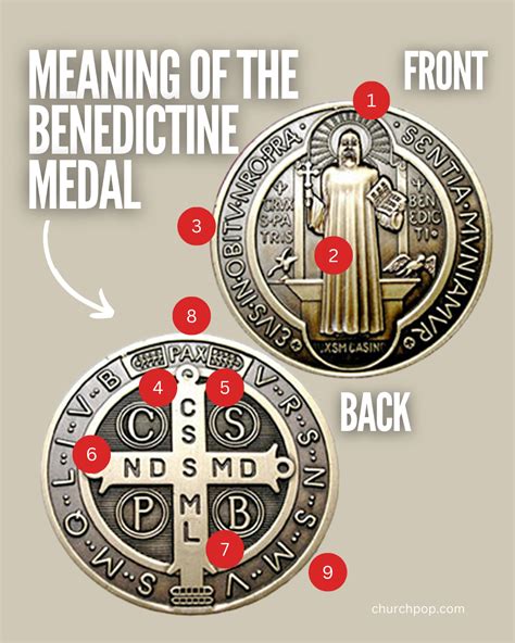 The Meaning & Supernatural Power of the Saint Benedict Medal – EWTN ...