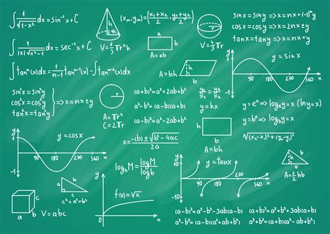 Math Science Formulas on a Green Blackboard Background. Vector 22167368 Vector Art at Vecteezy