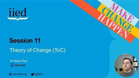 Theory of change - FSD Africa