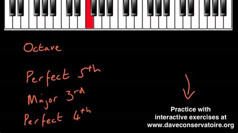 Recognizing Intervals: Perfect 4th - YouTube