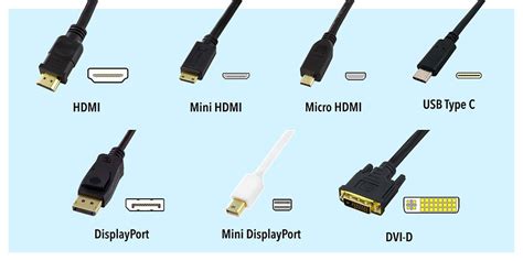 How To Charge Laptop With HDMI ? - Article Scale