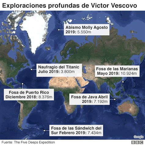 Victor Vescovo: el mapa que muestra los puntos más profundos de cada ...