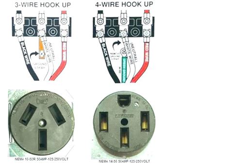 How To Wire A 240v 20a Outlet