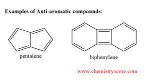 Antiaromatic - Learn Chemistry Online | ChemistryScore