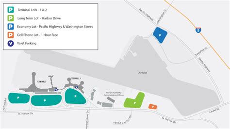 San Diego Airport (SAN) Parking Guide