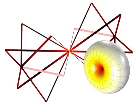 How to Adapt the Real World for Electromagnetics Simulations | COMSOL Blog