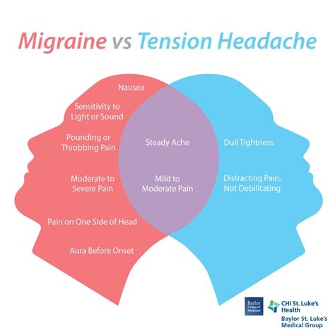 Migraines vs. Tension Headaches | St. Luke's Health | St. Luke's Health