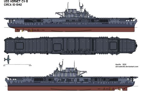 USS Hornet (CV-8) by JediRhydon101st on DeviantArt