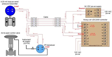 Honeywell Pressure Transducer Wiring Diagram - Wiring Diagram