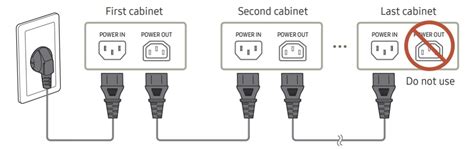 How to connect power cable for Micro LED TV | Samsung Gulf