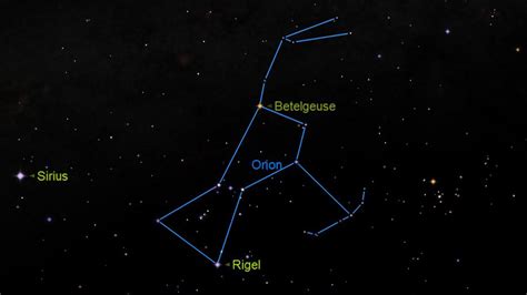 Rigel Star Constellation