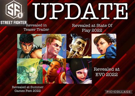 Street Fighter 6 - Characters Update by Residentmaster on DeviantArt