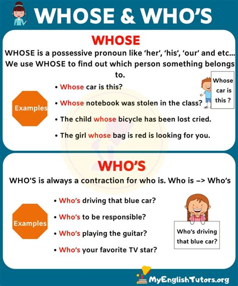 WHOSE vs WHO’S: What’s the Difference Between Them? – My English Tutors