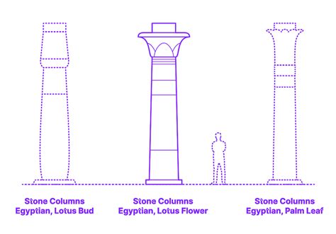 Stone Columns - Egyptian, Lotus Flower Dimensions & Drawings ...