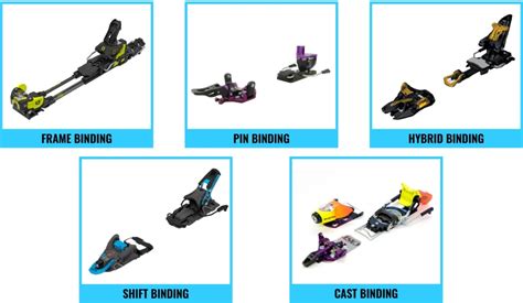 How To Choose Ski Touring Bindings In 2020 - Beyond Our Peak