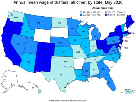 CAD Drafter Salary - How Much Do They Make? | Scan2CAD