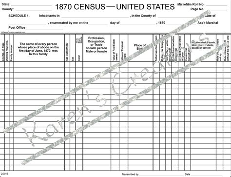 Blank Census Forms 1790-1940 - KarensCubby.com