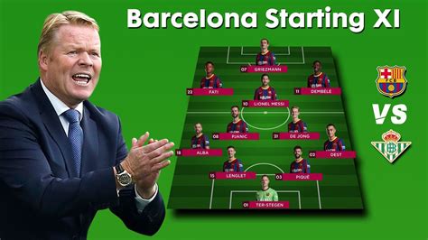 Barcelona vs Real Betis Starting Lineup | Barcelona Starting Playing XI Today Match - YouTube