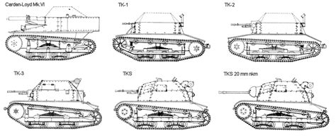 5 main Polish TK tankette variants image - ModDB