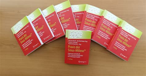 Praxis der Sinus-Milieus 2023 | INTEGRAL Marktforschung