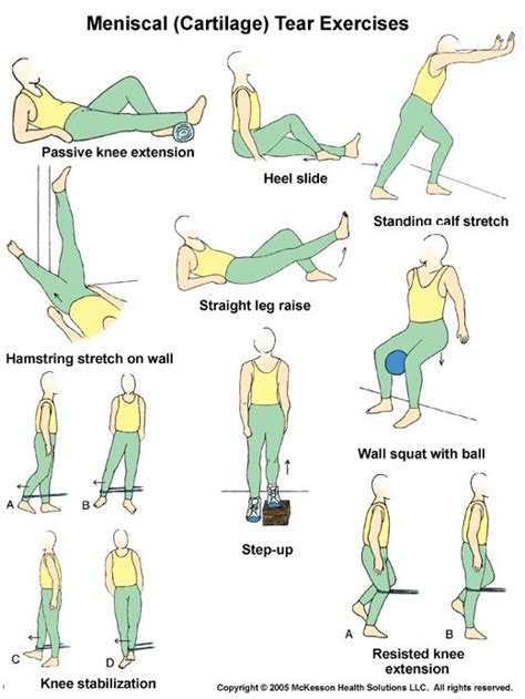 88 best images about PT exercises on Pinterest | Si joint, Knee pain and In pictures