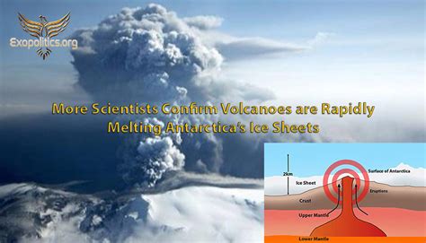 More Scientists Confirm Volcanoes Rapidly Melting Antarctica’s Ice ...