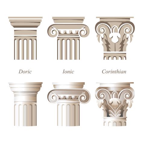 Ancient Greek Architecture Orders