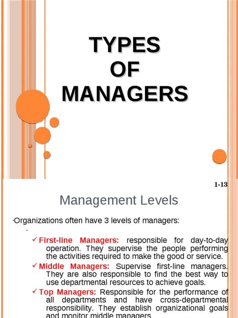 Types of Managers | Applied Psychology | Emergence | Free 30-day Trial ...