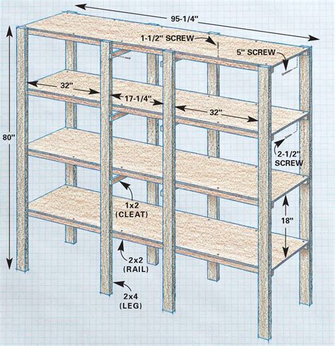 Building a Garage Storage Wall | Family Handyman