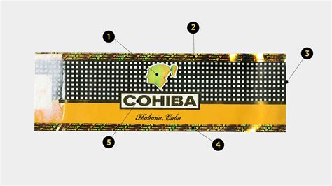 How To Spot A Fake Cohiba | Cigar Aficionado