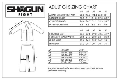 Gi Sizing Chart