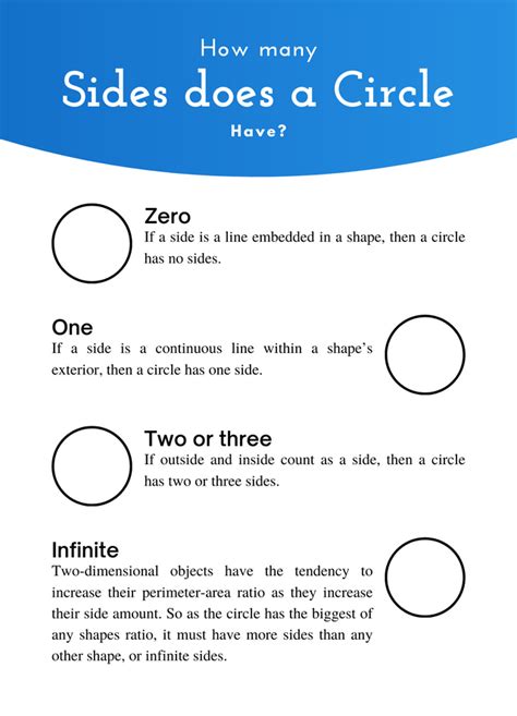 Which "side" are you on? : r/coolguides