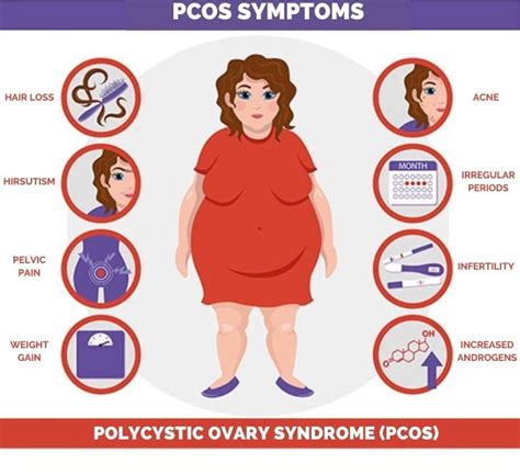 PCOS Hair Loss: Causes & 8 Effective Treatment Options