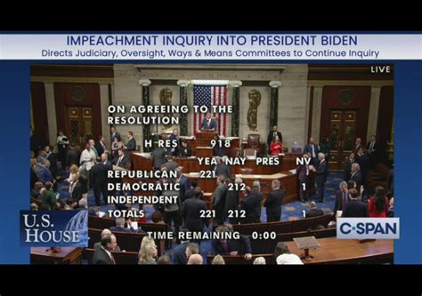 House Approves Impeachment Inquiry Into President Joe Biden