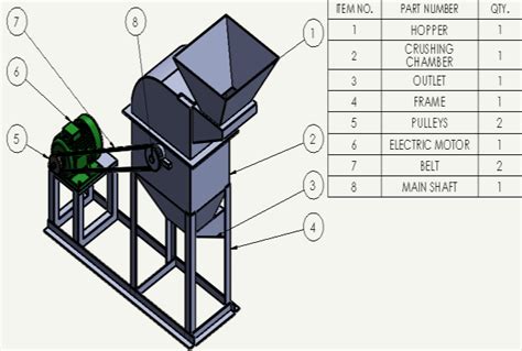 Isometric projection of the hammer mill working drawing | Download ...