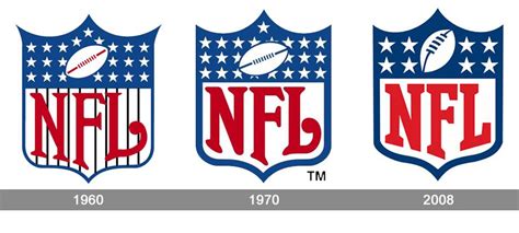 NFL Logo - LogoDix