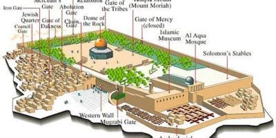Map of temple mount Jerusalem - Map of the temple mount (Israel)
