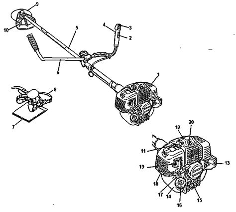 A Schematic drawing of a typical brush cutter 1. Power head 2. Throttle ...