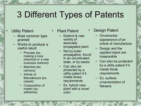 Intellectual Property: Patents