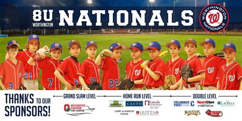 Worthington Nationals Red 12U 2019