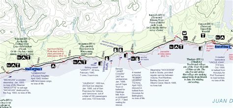 west coast trail map