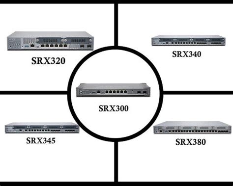 SRX300 Series Juniper Small Business Firewall | Learn About the Juniper ...