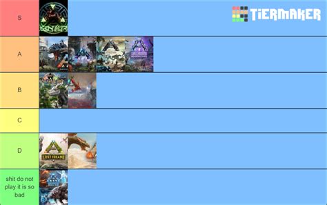 ark maps ranked Tier List (Community Rankings) - TierMaker